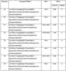 Figure imgf000068_0001