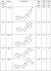 Figure imgf000377_0001