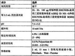 Figure BSA0000137273090001232