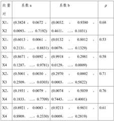 Figure RE-GDA0003492017200000132