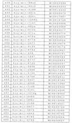 Figure 0007405380000013