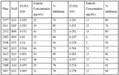 Figure imgf000045_0001