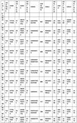 Figure imgf000050_0001