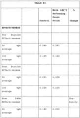 Figure imgf000032_0001