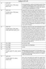 Figure imgf000153_0001