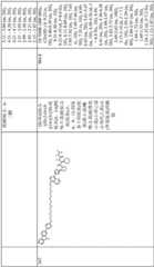 Figure GDA0003638934920007951