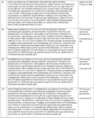 Figure imgf000269_0001