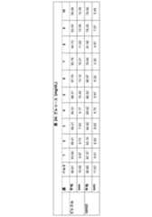 Figure 2022153375000088