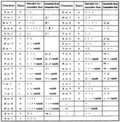Figure imgf000052_0001