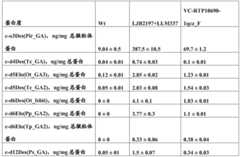 Figure BDA0001349734580004331