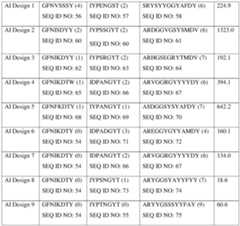 Figure imgf000052_0001