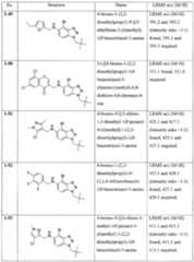 Figure imgf000038_0001