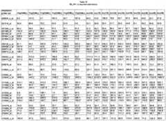 Figure imgf000520_0001