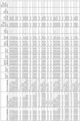 Figure imgf000197_0001