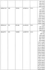 Figure imgf000151_0001