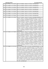 Figure imgf000655_0001