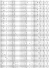 Figure imgf000033_0001