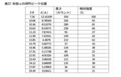 Figure 2024105460000025