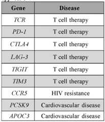 Figure imgf000078_0002