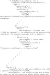 Figure BDA0003445518600000861