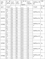 Figure BDA0003018192690004101