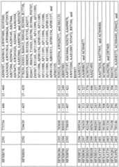 Figure imgf001064_0001