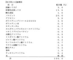 Figure JPOXMLDOC01-appb-T000033