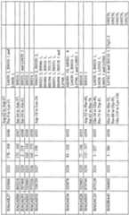 Figure imgf000278_0001