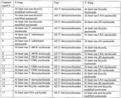 Figure imgf000077_0001