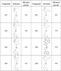 Figure imgf000073_0001