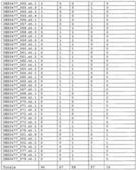 Figure imgf000355_0001