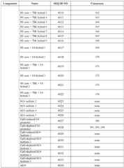 Figure imgf000229_0001