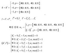 Figure 112017107100595-pct00194