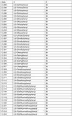 Figure imgf000167_0001