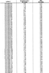 Figure BSA0000239808480000641