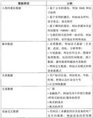 Figure BPA00001214262300221