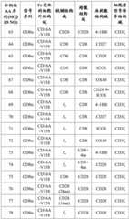 Figure BDA0002951888040000601