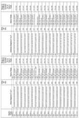 Figure imgf000180_0001