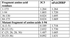 Figure imgf000101_0001