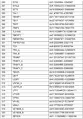 Figure imgf000121_0001