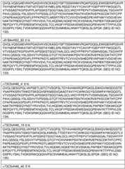 Figure GDA0002852390480000421