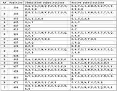 Figure imgf000217_0001