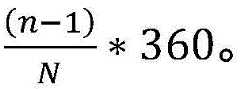 Figure GDA0003170581250000081