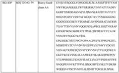 Figure imgf000069_0002