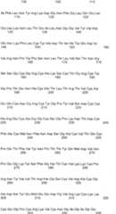 Figure IPA00001498998200691