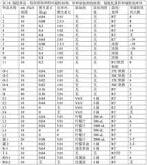 Figure 248170DEST_PATH_IMAGE017