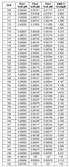 Figure pct00497