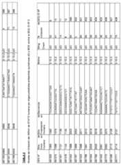 Figure imgf000047_0001