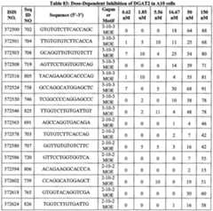 Figure imgf000295_0001