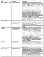 Figure imgf000153_0001